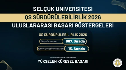 QS Sürdürülebilirlik 2026 Sıralama Sonuçları Açıklandı!